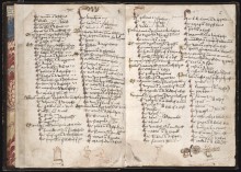 The language | Dictionary of Medieval Latin from British Sources